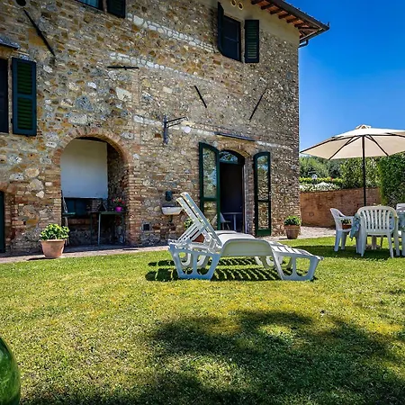 La Fornace Di Racciano