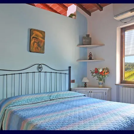 Bed & Breakfast La Fornace Di Racciano